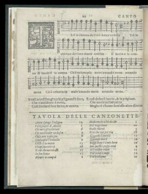 Tavola Delle Canzonette