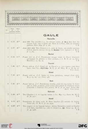 Gaule (Nr. 1-12)