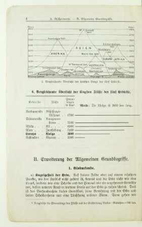 B. Erweiterung der Allgemeinen Grundbegriffe