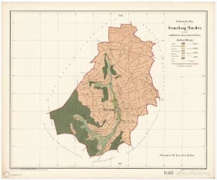Mauchen (Stadt Stühlingen WT)