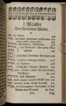 I. Register Der Ebräischen Wörter.