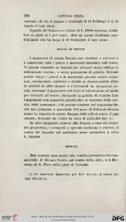 Mercati