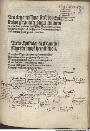 Ars scribendarum Epistolarum elegantissima