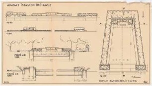 Stadtplanung, Adana Wasserbassin: Grundriss 1:100, Ansichten und Schnitte 1:50, Maßstabsleiste