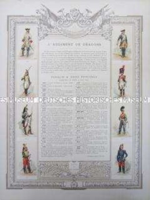 Uniformdarstellung, Rüstungen und Uniformen von Soldaten des 8. Dragoner-Regiments und Zeittafel von Schlachten und Belagerungen mit Beteiligung dieses Regiments bzw. seiner Vorläufer, Frankreich, 1675-1873.
