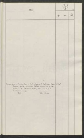 1733