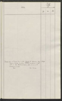 1733