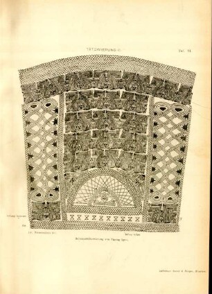 Taf. 84. Tätowierung C. Schenkeltätowierung von Tipon Igau