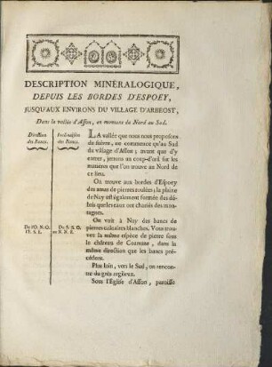 Description Minéralogique, Depuis Les Bordes D'Espoey, ...