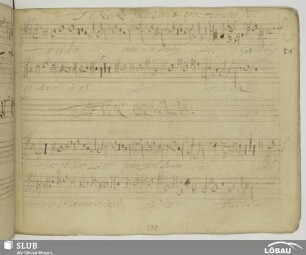 Gallus, Iacobus: Haec est dies quam fecit Dominus