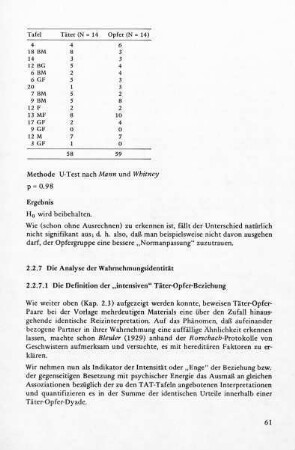2.2.7.1 Definition der "intensiven" Täter-Opfer-Beziehung
