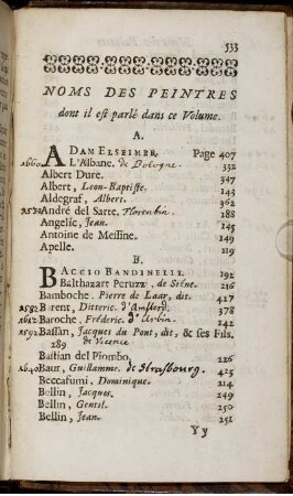 Noms des Peintres dont il est parlé dans ce Volume
