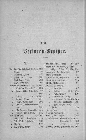 XIII. Personenregister