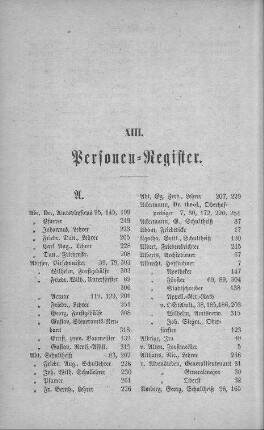 XIII. Personenregister