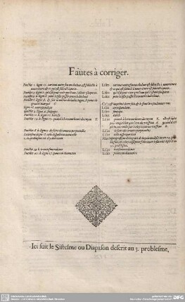 Fautes à corriger.