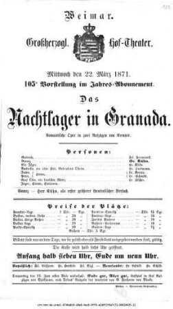 Das Nachtlager in Granada