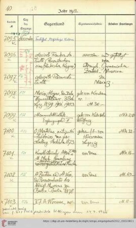[Nr. 7100-7199]
