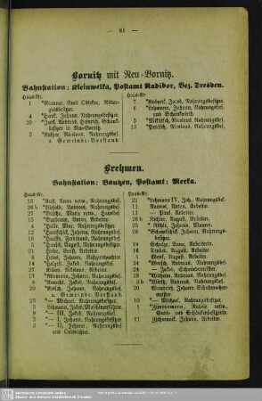 Bornitz mit Neu-Bornitz