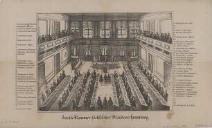 Zweite Kammer sächsischer Ständeversammlung, Lithographie, 1847