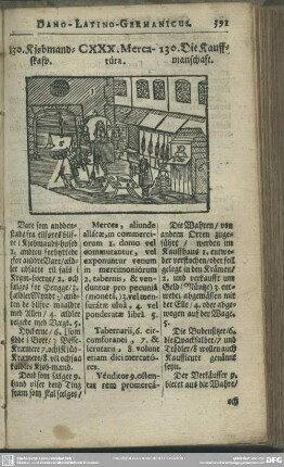 CXXX. Mercatura