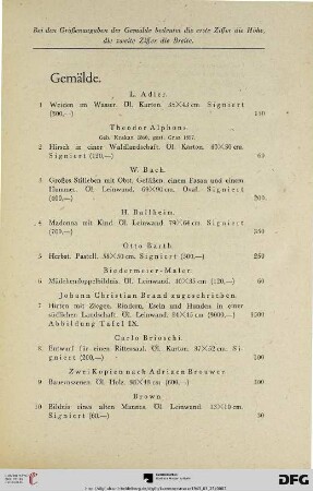 Gemälde (Nr. 1-191)