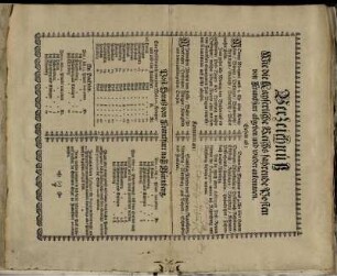 Verzeichnüß Wie die Kayserliche Reichs fahrende Posten von Franckfurt abgehen und wieder ankommen