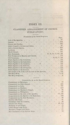 Index III. Classified arrangement of Chinese publications