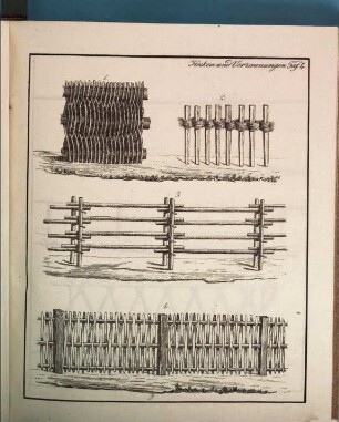 Sammlung von Maschinen, Instrumenten, Geräthschaften, Gebäuden, Apparaten u.s.w. für landwirthschaftliche, häusliche und industrielle Oekonomie, 1