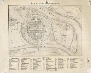 Plan von Mannheim