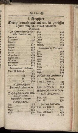 I. Register Derer Journale und anderer in gewissen Theilen fortgesetzten Nachrichten von Büchern.