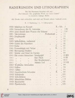 Radierungen und Lithographien