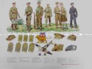 Uniformdarstellung und Schemata von Abzeichen der Soldaten, Generäle und Offiziere des Heeres, Abbildung einer "Spitfire", England, 1939.