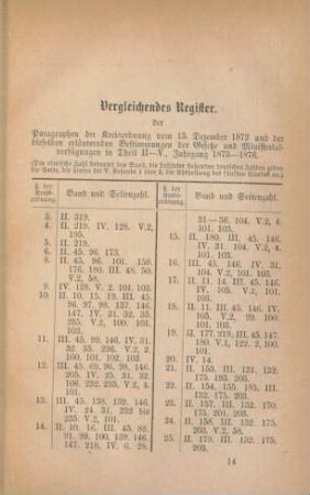 Vergleichendes Register.