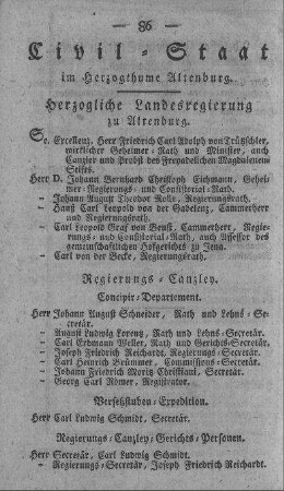 Civil-Staat im Herzogthume Altenburg
