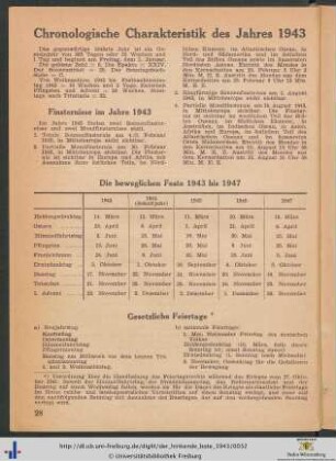 Chronologische Charakteristisk des Jahres 1943.