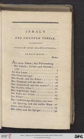 Inhalt des zweyten Theils