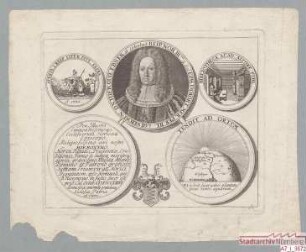 Hieronimus Wilhelm Ebner
