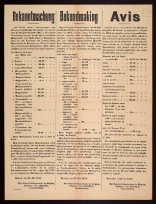 "Bekanntmachung" der Neufestsetzung von Getreide- und Brothöchstpreisen (Z.E.K. 3266.)