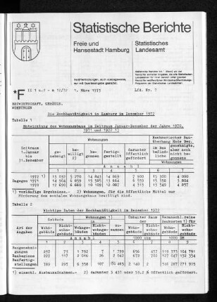 Die Hochbautätigkeit in Hamburg im Dezember 1972 : Lfd. Nr. 7