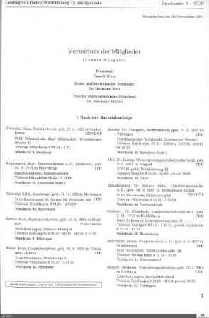 Mitglieder, Präsidium, Ausschüsse