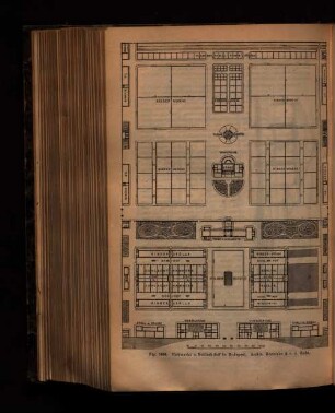 Fig. 1606. Viehmarkt und Schlachthaus in Budapest.