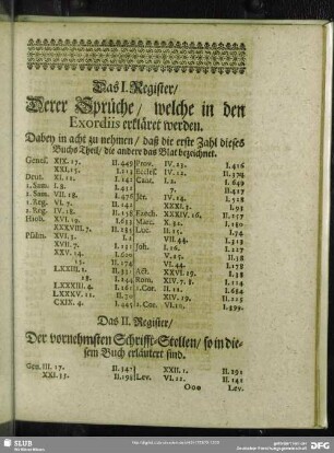 Das I. Register, Derer Sprüche, welche in den Exordiis erkläret werden