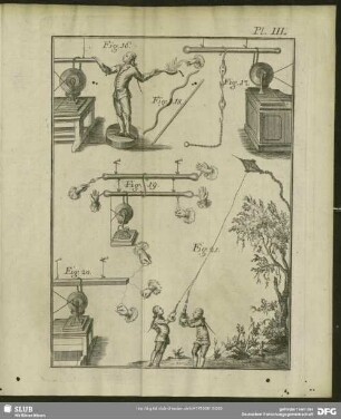 Fig. 16. - Fig. 21.