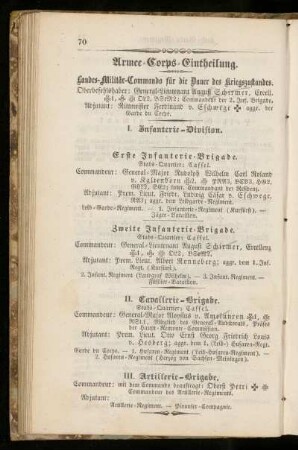 Armee=Corps=Eintheilung.