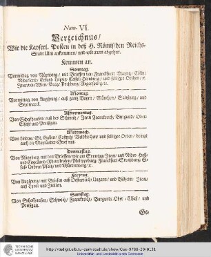 Num. VI. Verzeichnus