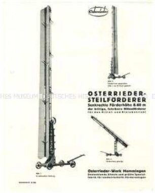 Förderbänder