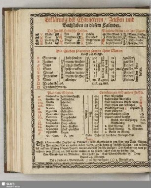 Erklärung der Characteren, Zeichen unde Buchstaben in diesem Calender