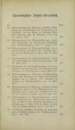 Chronologisches Inhalts-Verzeichniß