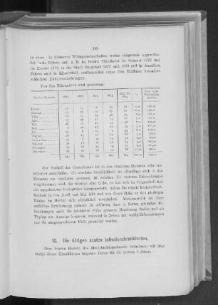 10. Die übrigen acuten Infectionskrankheiten.