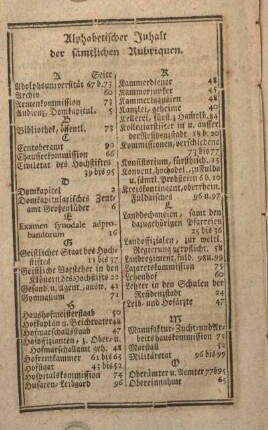 Alphabetischer Inhalt der sämmtlichen Rubriquen.